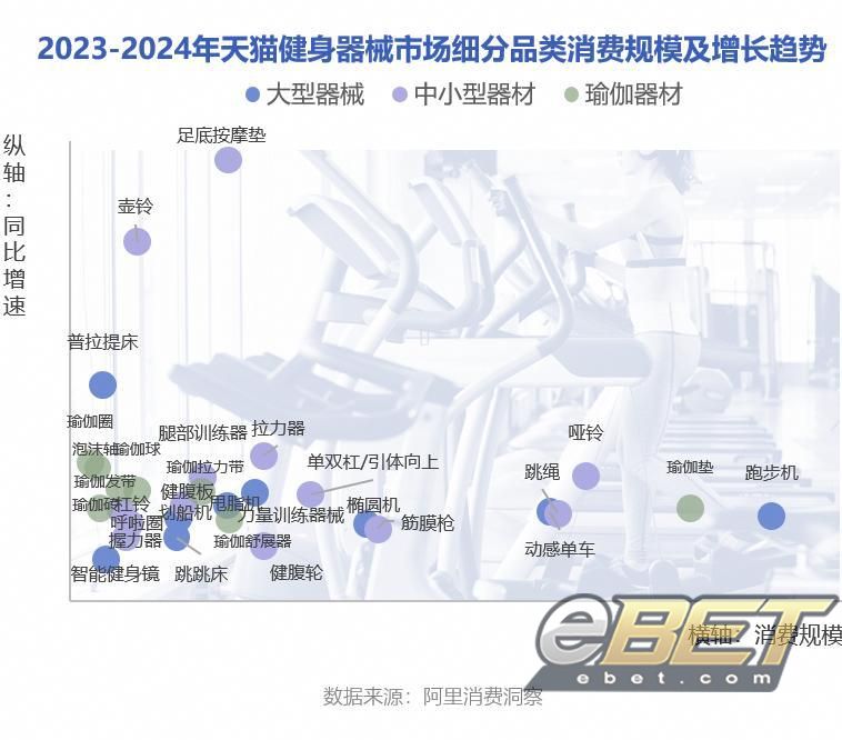 年轻人“氪金”千亿有商家生意暴增120%这个行业迎来重大利好(图1)