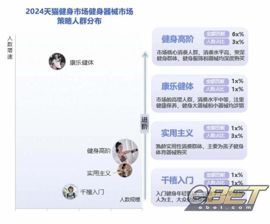 年轻人“氪金”千亿有商家生意暴增120%这个行业迎来重大利好(图2)