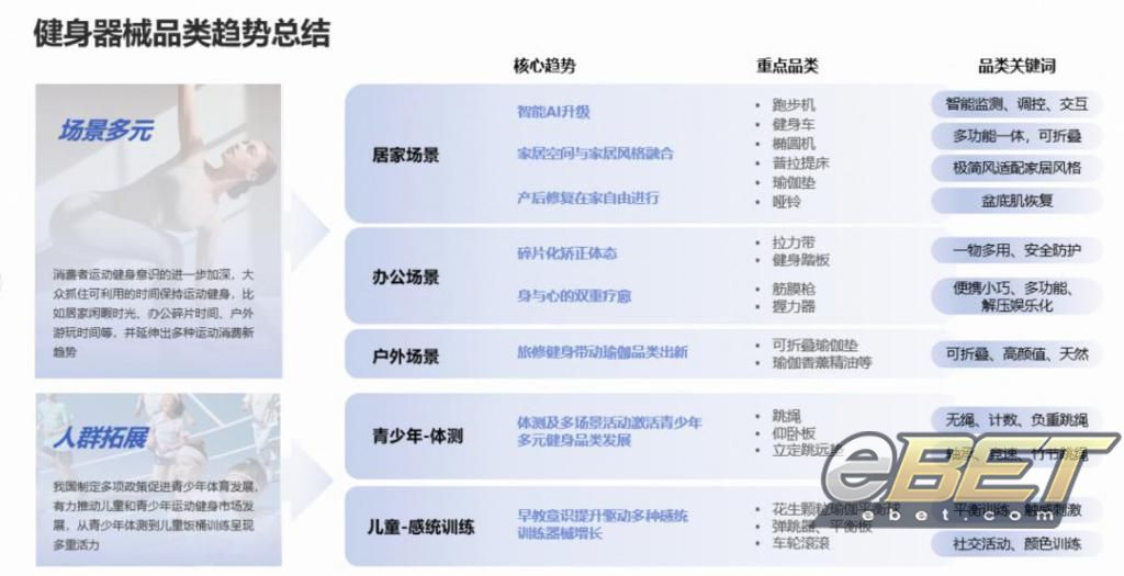 年轻人“氪金”千亿有商家生意暴增120%这个行业迎来重大利好(图3)