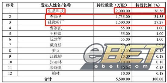 一季度同比增长32%梅州造“出海”背后的逆势突围
