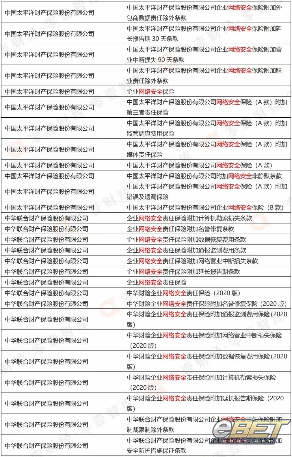 eBET瑜伽-“健康赋能·瑜你同行”楼宇青年夜校联合东韩馨悦社区开展瑜伽系列活动